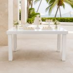 Parson table 4